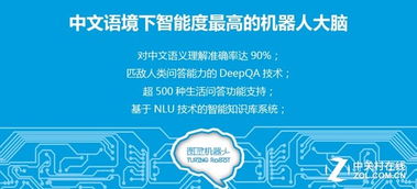 CES Asia 2015最佳軟件產(chǎn)品名單出爐