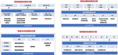 商湯是一面鏡子,照出了中國AI企業(yè)的野望與坎坷
