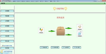 銷售管理軟件界面預覽 銷售管理軟件界面圖片