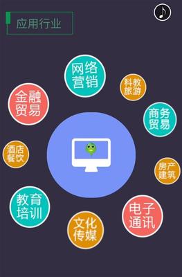 群控系統軟件,微信營銷推廣,抖音引流推廣