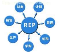 水產銷售軟件企業名錄