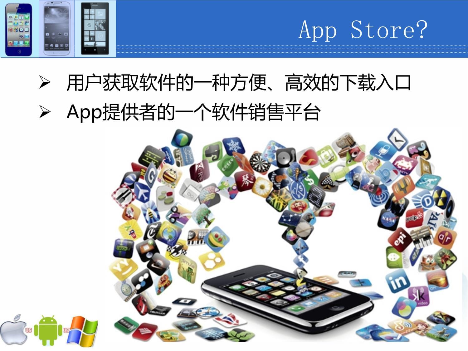 應用市場比較分析