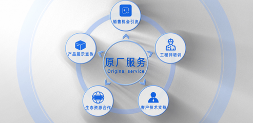 全面助力科技創(chuàng)新!展銳推出線上平臺(tái)坦克邦打造新生態(tài)