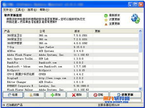 監(jiān)測(cè)軟件更新工具下載 自動(dòng)檢測(cè)軟件更新 v1.5.0.4綠色版下載 d9下載站