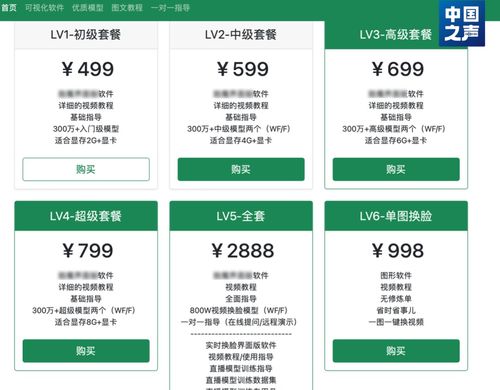 ai換臉 軟件公開網(wǎng)售 幾百至上千元不等 法律邊界在哪