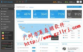 直銷人員管理軟件,產品盤手機直銷軟件
