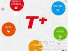  大連用友軟件銷售服務中心 主營 用友通系列軟件 用友