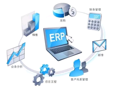 最好的企業(yè)管理軟件都有哪些