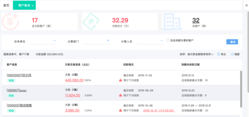 適合工廠用的進銷存軟件