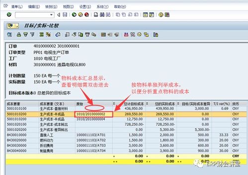 element tree不刷新視圖 sap軟件 物料主數(shù)據(jù)之 成本視圖