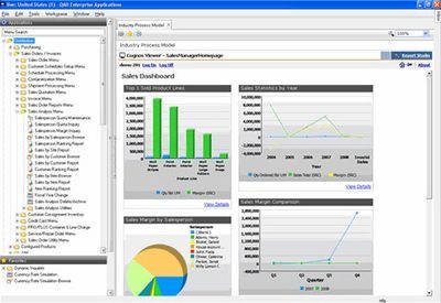 QAD商務智能解決方案 (Business Intelligence Solutions)