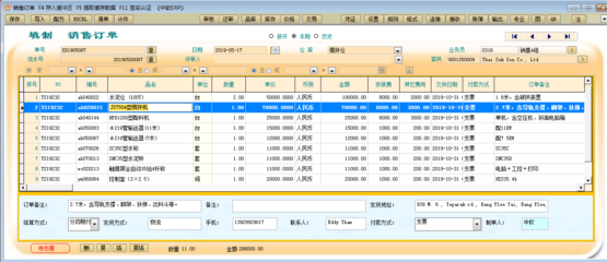 中軟ERP軟件系統_五金機械設備制造行業ERP構建智慧工廠之路