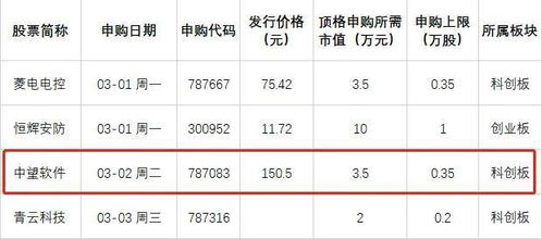 緊急提醒 超級大肉簽來了,中一簽或狂賺20萬,就在今天,千萬別錯過 騰訊新聞