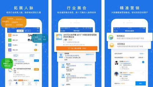 實(shí)用 企業(yè)級銷售必備六大工具 軟件