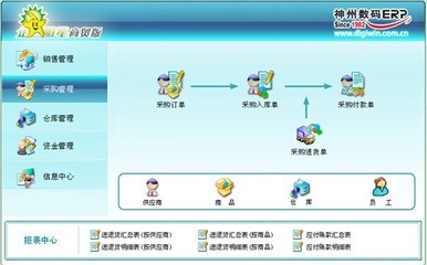 商貿(mào)業(yè)企明星ERP軟件-ERP-軟件產(chǎn)品網(wǎng)