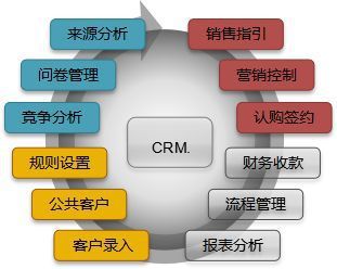寧鄉麓谷明珠置業簽約思源地產通軟件