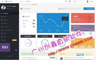 河南專業做直銷網站 直銷軟件開發