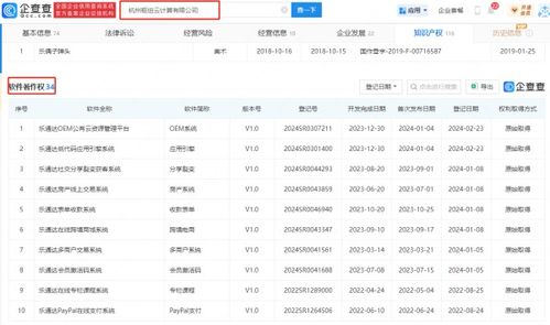 ltd樞紐云 信創(chuàng) 全面替換 門戶 黨群 經(jīng)營管理類軟件產(chǎn)品