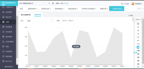 財務軟件中隔月憑證復制